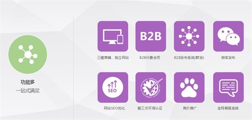 天津網(wǎng)絡(luò)推廣新選擇 世紀(jì)眾融電子商務(wù)的專業(yè)發(fā)布與推廣服務(wù)